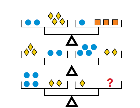 أسئلة ذكاء ممتازة منوعة و اختبار و لغز ذكاء ذكاء جديد 2014 و صعب 2015 أسئلة ذكاء ممتازة منوعة و اختبار و لغز ذكاء ذكاء جديد 2014 و صعب 2015